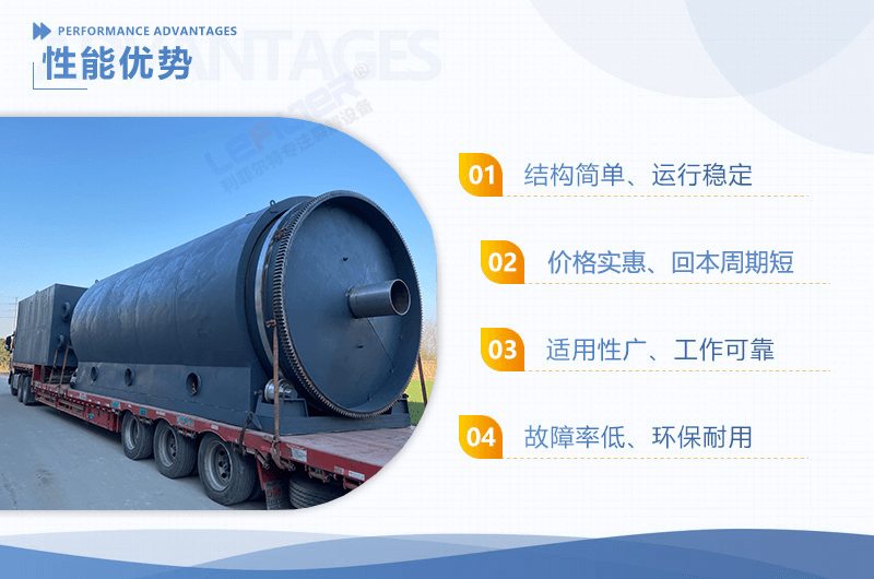 廢輪胎裂解設備出油率與什么有關？